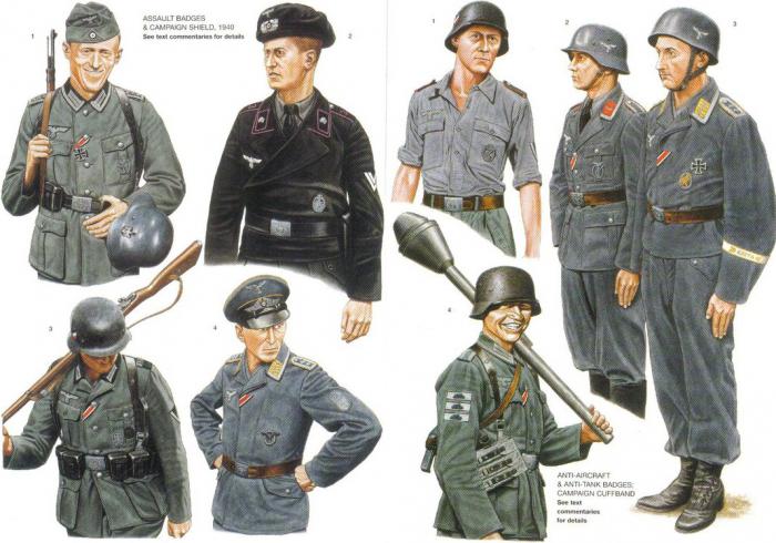 กองทัพ Wehrmacht